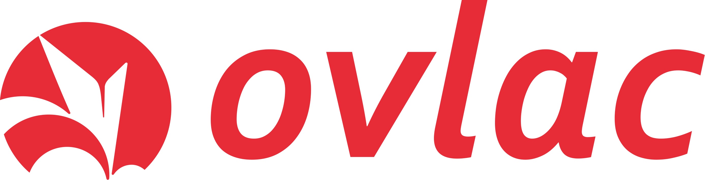 OVLAC DISTRBUIDORES